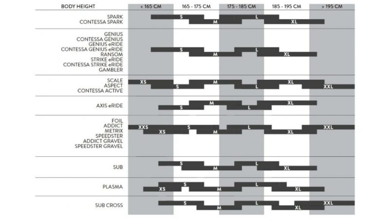 Scott-Bikes-Size-Chart