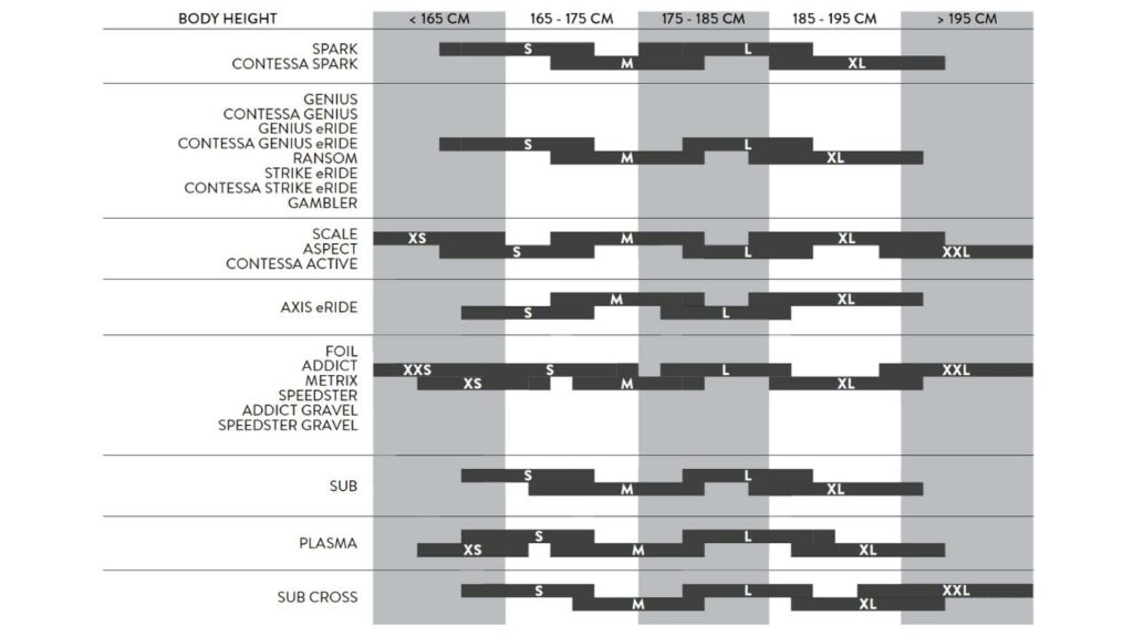 Scott-Bikes-Size-Chart